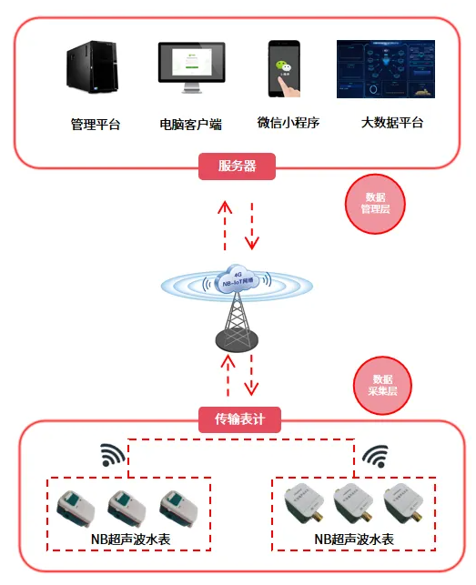 云顶国际(Malaysia)集团官方网站
