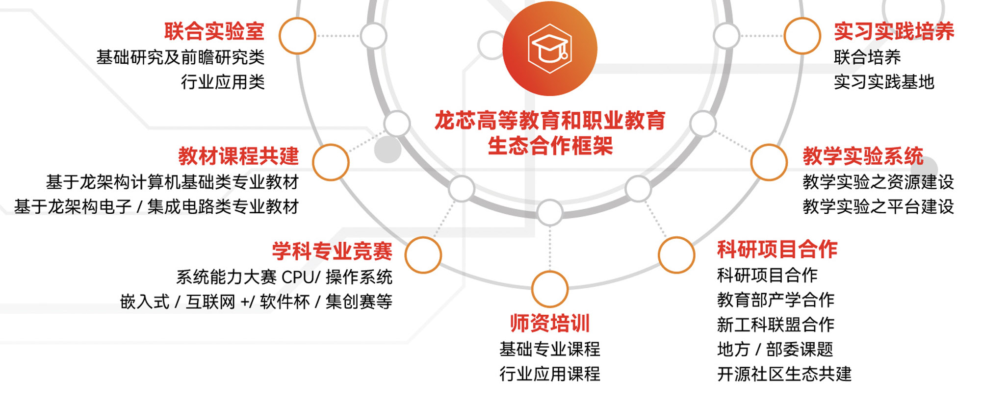 云顶国际(Malaysia)集团官方网站