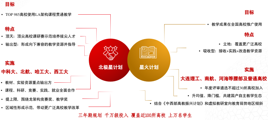 云顶国际(Malaysia)集团官方网站