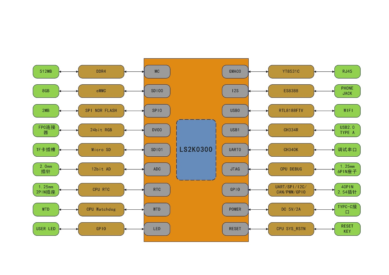 云顶国际(Malaysia)集团官方网站