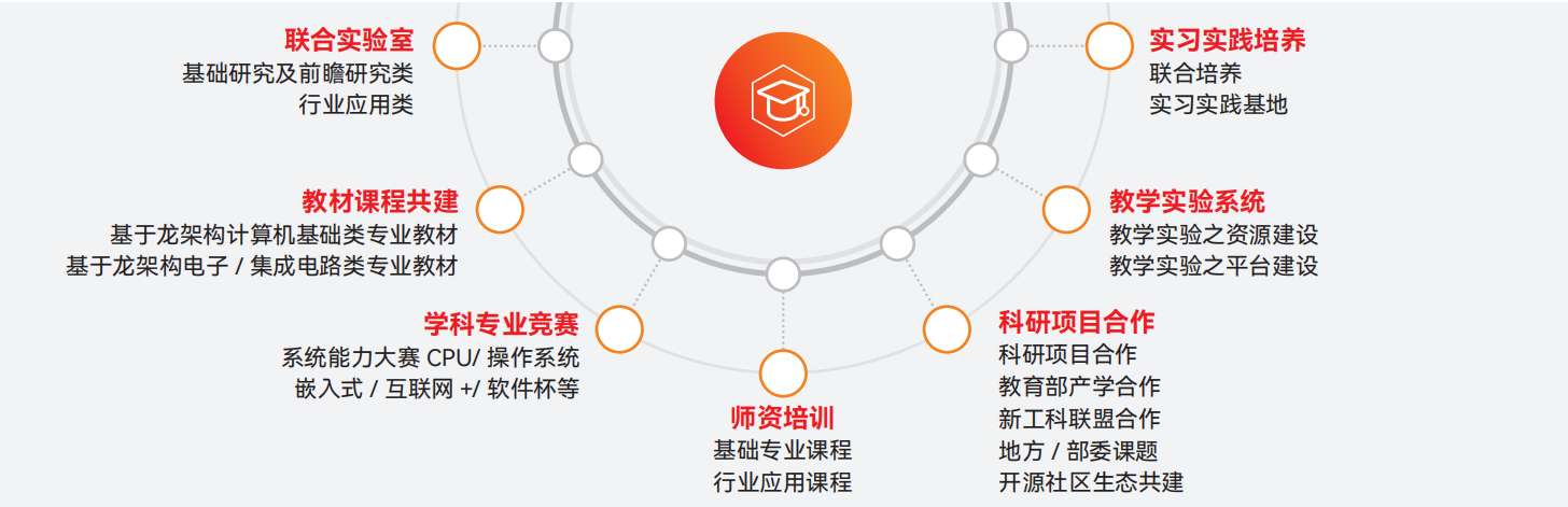 云顶国际(Malaysia)集团官方网站