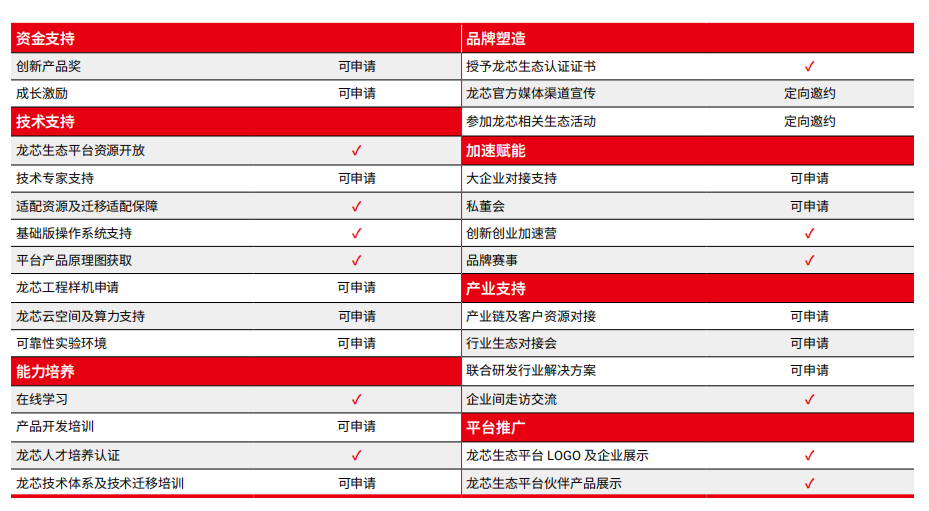 云顶国际(Malaysia)集团官方网站
