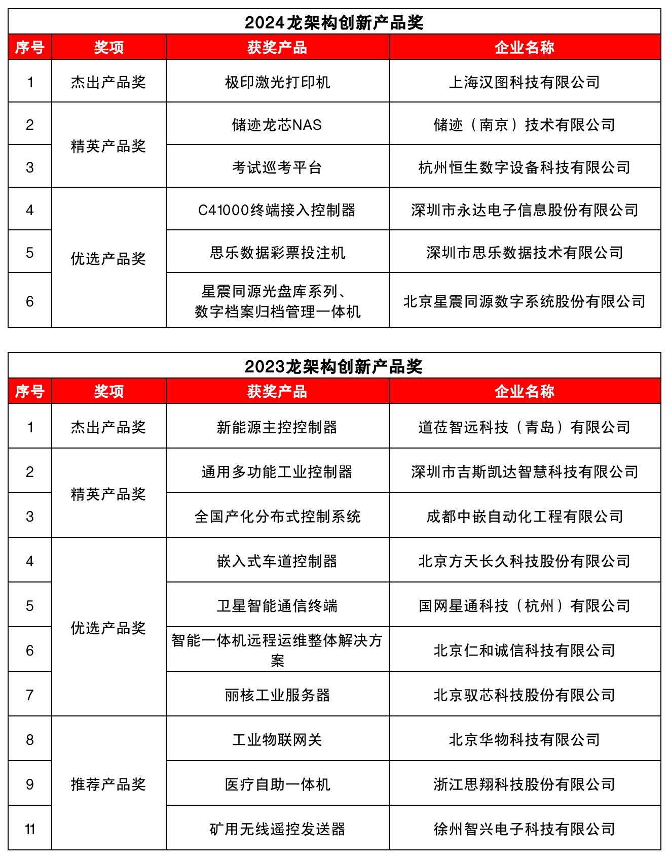 云顶国际(Malaysia)集团官方网站