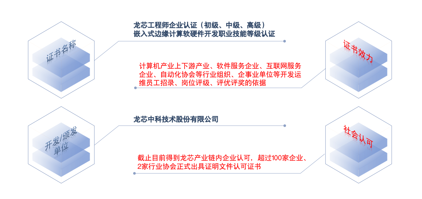 云顶国际(Malaysia)集团官方网站