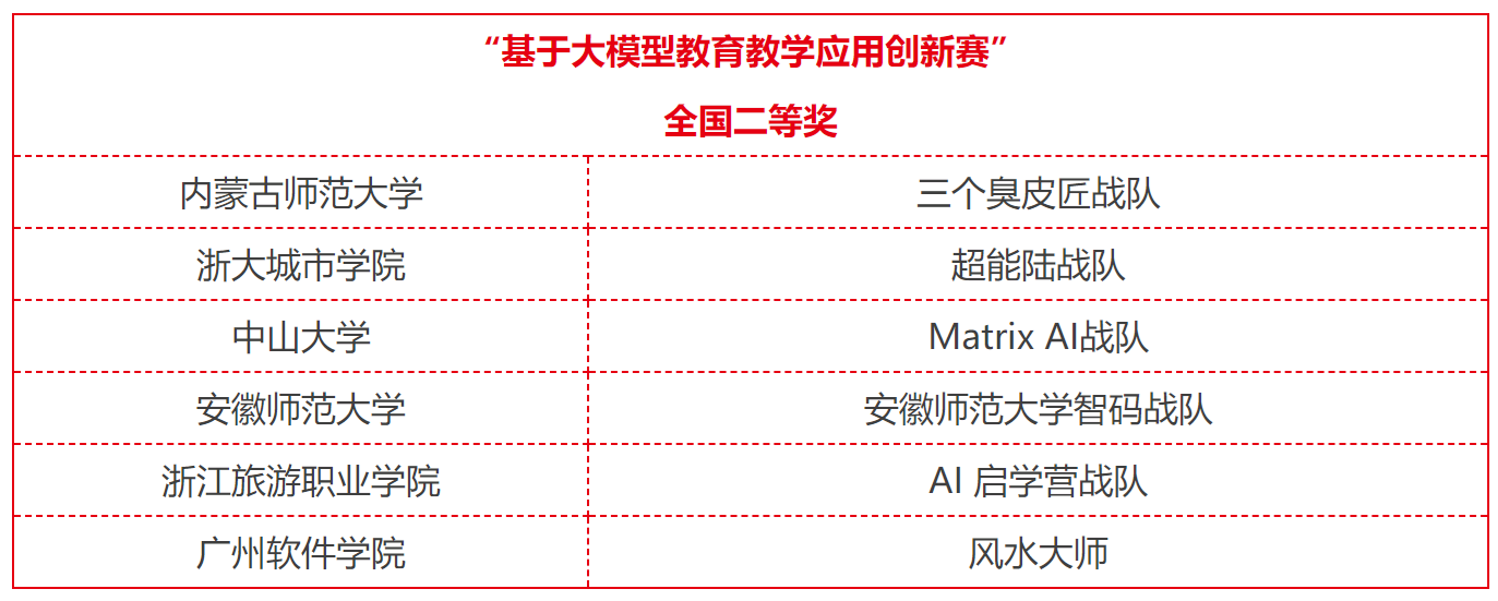 云顶国际(Malaysia)集团官方网站