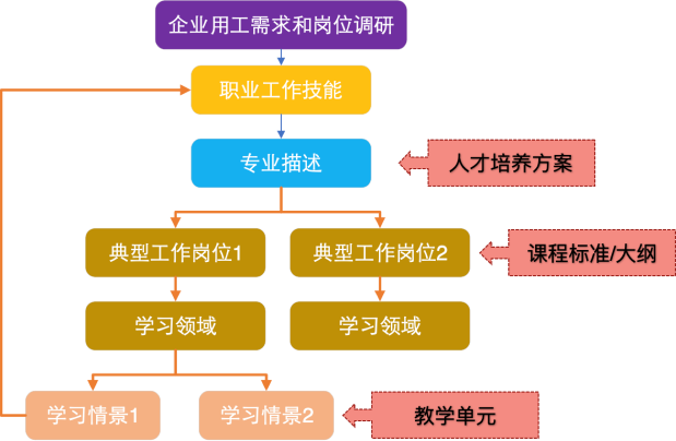 云顶国际(Malaysia)集团官方网站